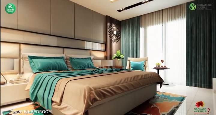 Show flat — Signature Global Orchard Avenue 2