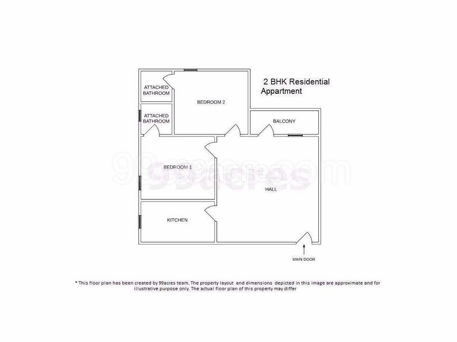 Floor plan, CGHS Rail Vihar