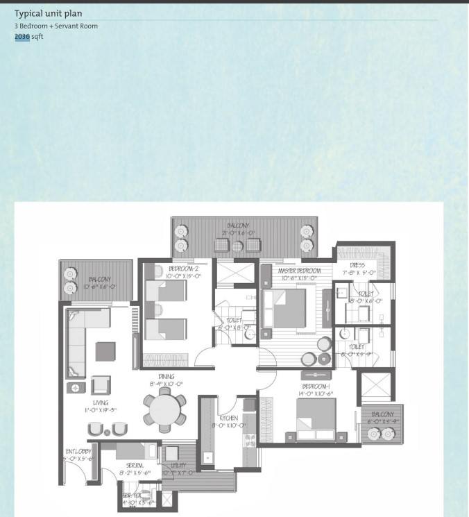 Floor plan, Greenopolis