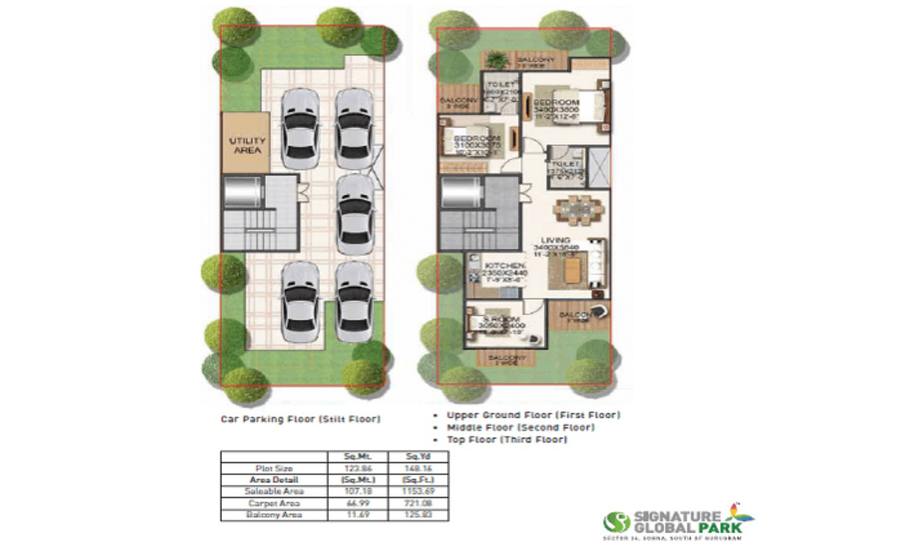 Floor plan, Signature Global Park
