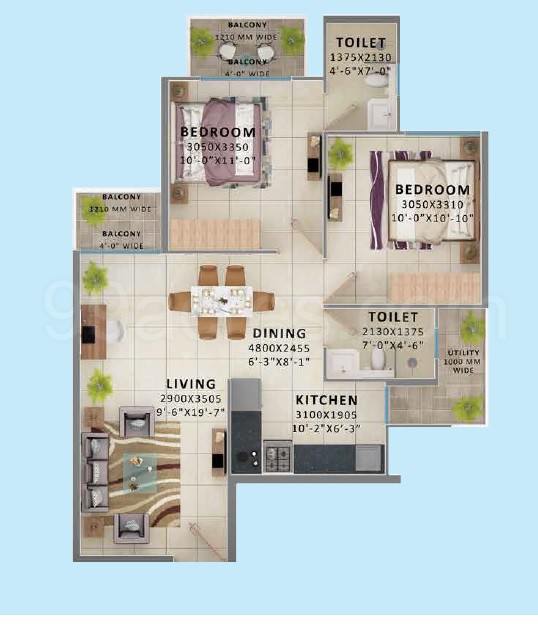 Floor plan, Signature Global The Millennia 3